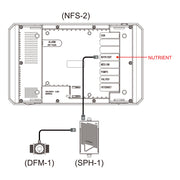 (DFM-1) 1" Digital Flow Meter