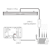 (LMA-G) Group Control Adapter