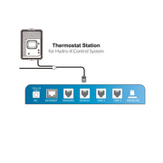 (TS-2) Thermostat Station for Hydro-X System