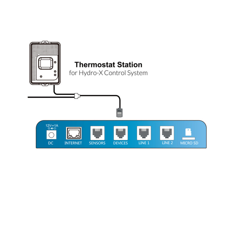 (TS-2) Thermostat Station for Hydro-X System