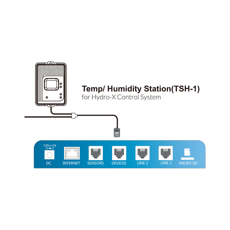(TSH-1) Temperature / Humidity Station
